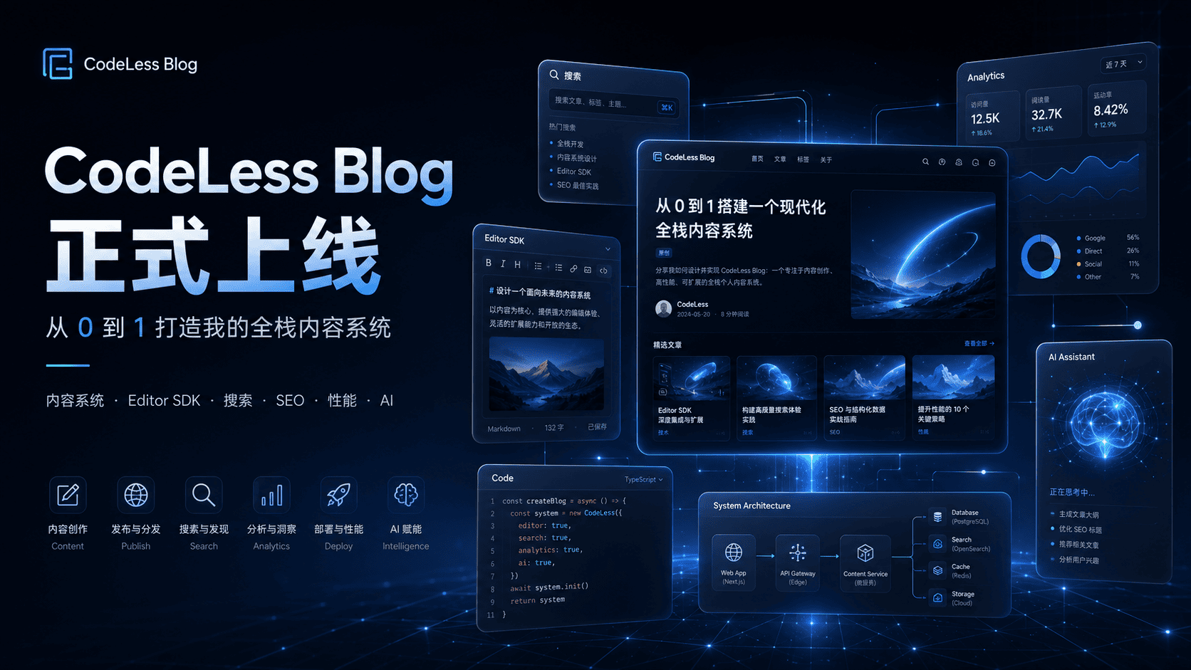 我的开源blog-Codeless's blog